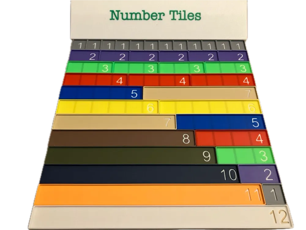 Number Tiles v2, photo 2 of 5 - Maths Learning Aids, math