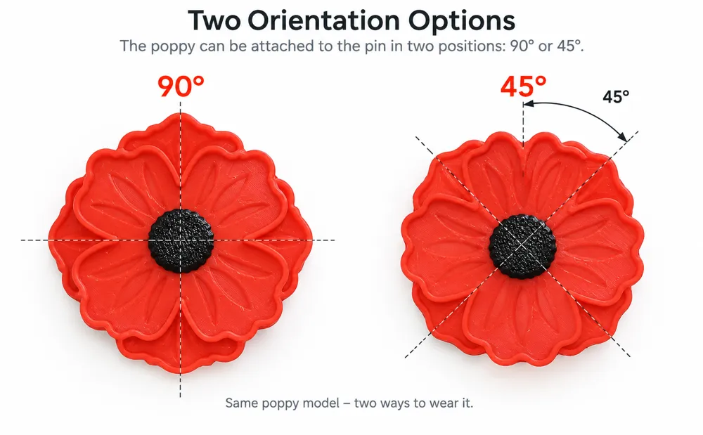 Remembrance Poppy Brooch (Wearable with Clip), photo 2 of 4 - Remembrance Poppy Brooch (Wearable with Clip) Fashion