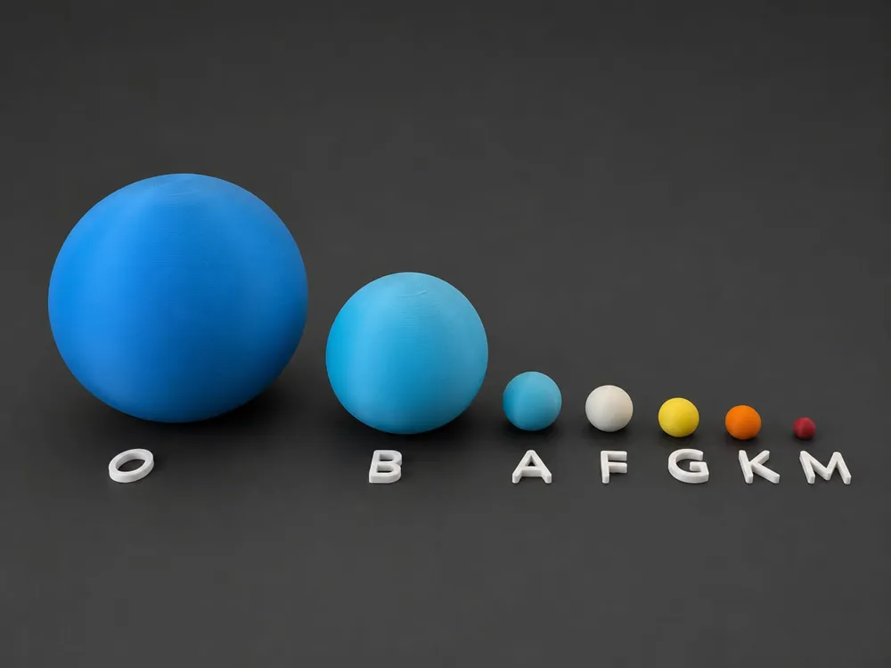 Stellar Size Comparison - Main Sequence Stars
