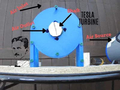 Tesla Turbine-Fully