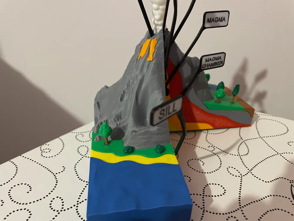 Volcano educational, photo 3 of 4 - Volcano educational Education
