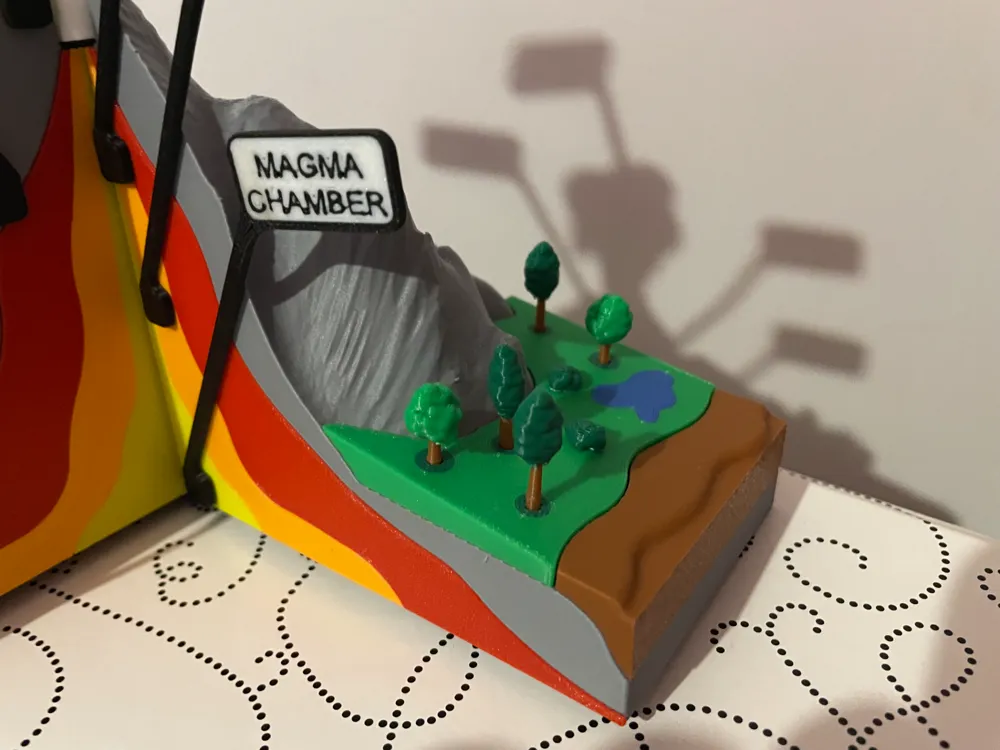 Volcano educational, photo 4 of 4 - Volcano educational Education